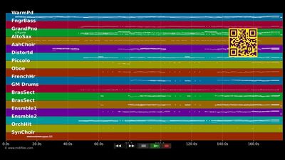 Heute beginnt der Rest unseres Lebens - Ich war noch n. in NY (Mus-AT) (MIDI individual tracks)