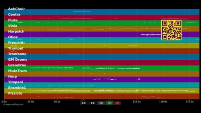 Bücher Bücher - Tanz der Vampire (Musical) AT (MIDI individual tracks)