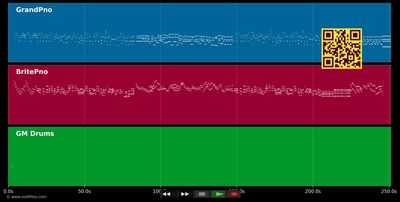 Triste (Antonio Carlos Jobim)  - Piano Versionen/Versions (MIDI individual tracks)