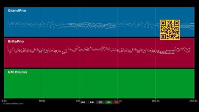 Triste (Antonio Carlos Jobim)  - Piano Versionen/Versions (MIDI individual tracks)