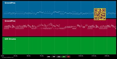 Your Mind Is On Vacation (Mose Allison) - Piano Versionen|Versions (MIDI individual tracks)