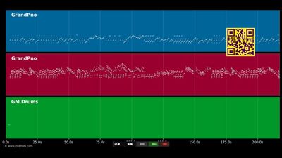 Your Mind Is On Vacation (Mose Allison) - Piano Versionen|Versions (MIDI individual tracks)