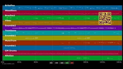 You're Nobody 'Til Somebody Loves You - Dean Martin (MIDI individual tracks)
