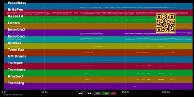 Wovon träumst du nachts - Roger Cicero (MIDI individual tracks)