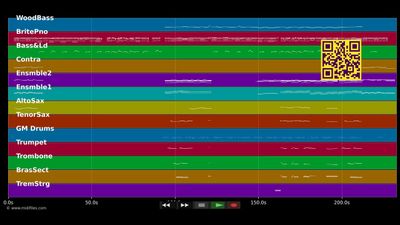 Wovon träumst du nachts - Roger Cicero (MIDI individual tracks)