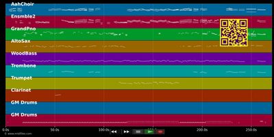 When You Wish Upon A Star - Louis Armstrong (MIDI individual tracks)