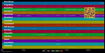 The Rhythm Of Life - Sweet Charity &amp; New Broad. Cast (MIDI individual tracks)
