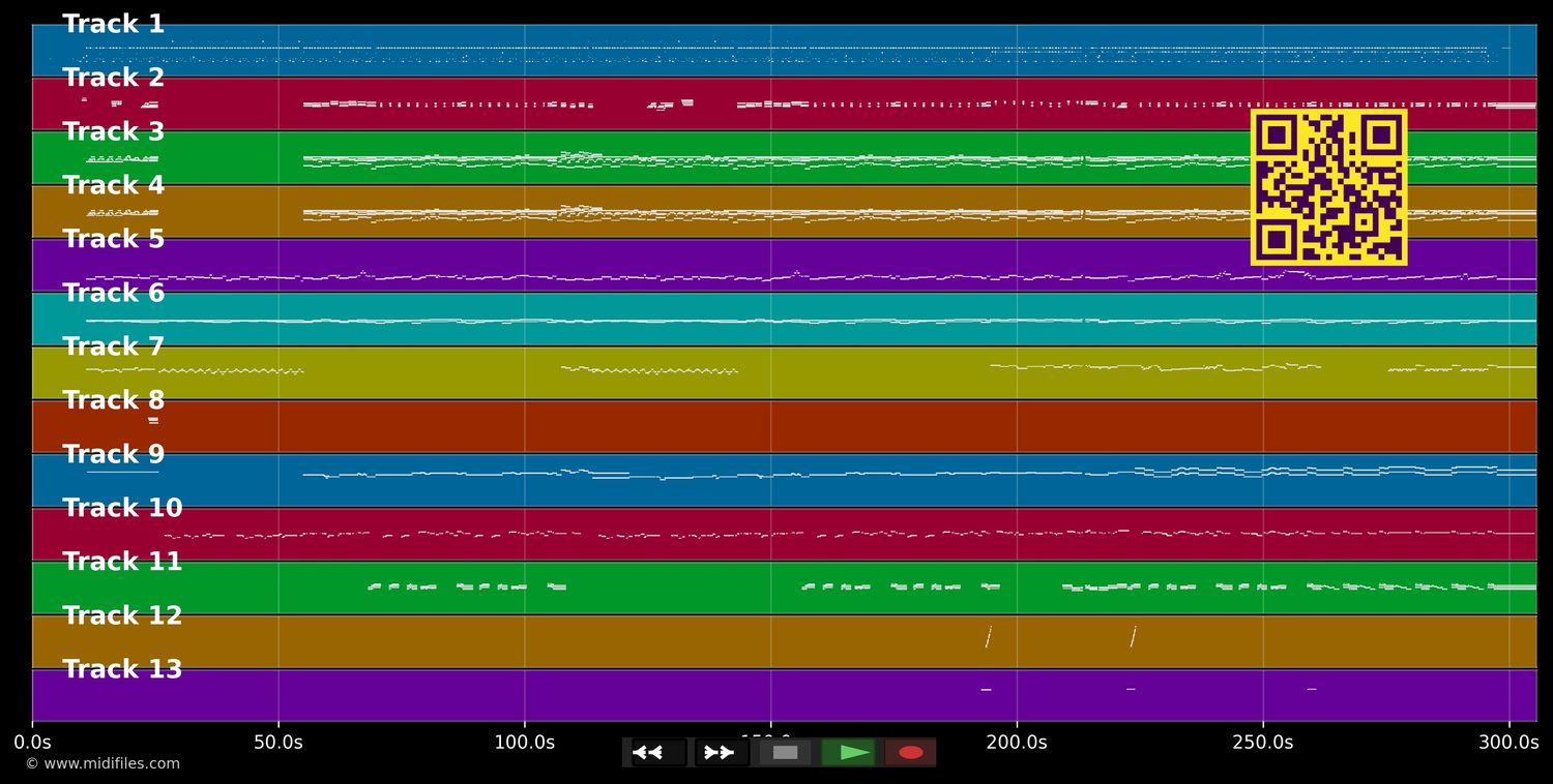 Sometimes I'm Happy - Oscar Peterson (MIDI individual tracks)