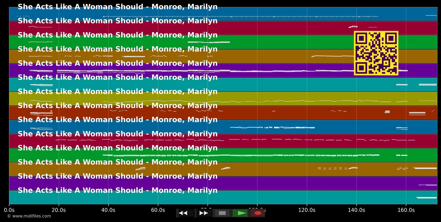 She Acts Like A Woman Should - Marilyn Monroe (MIDI individual tracks)