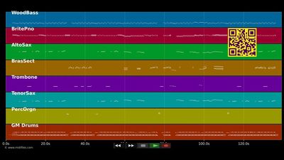 Patricia (span. version) - Perez Prado (MIDI individual tracks)