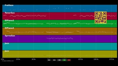 Oodles Of Noodles - Jimmy Dorsey (MIDI individual tracks)