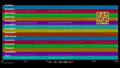 Wie wird man seinen Schatten los - Mozart (Musical) (MIDI individual tracks)