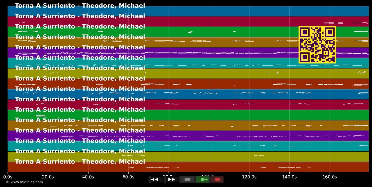 Torna A Surriento - Michael Theodore (MIDI individual tracks)