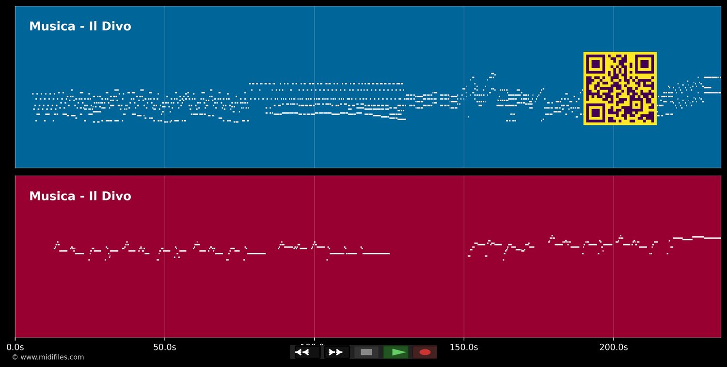 Musica - Il Divo (MIDI individual tracks)