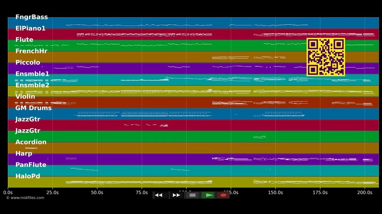 Kann es wirklich Liebe sein - König der Löwen (Musical) (MIDI individual tracks)