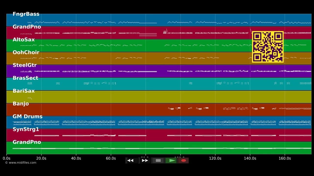 Carnaval, Carnaval - Georgie Dann (MIDI individual tracks)