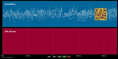 Rhapsody In Blue (Pianoversion) - George Gershwin (MIDI GM individual tracks)
