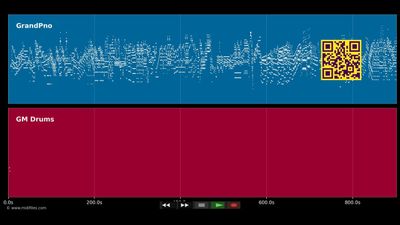 Rhapsody In Blue (Pianoversion) - George Gershwin (MIDI GM individual tracks)