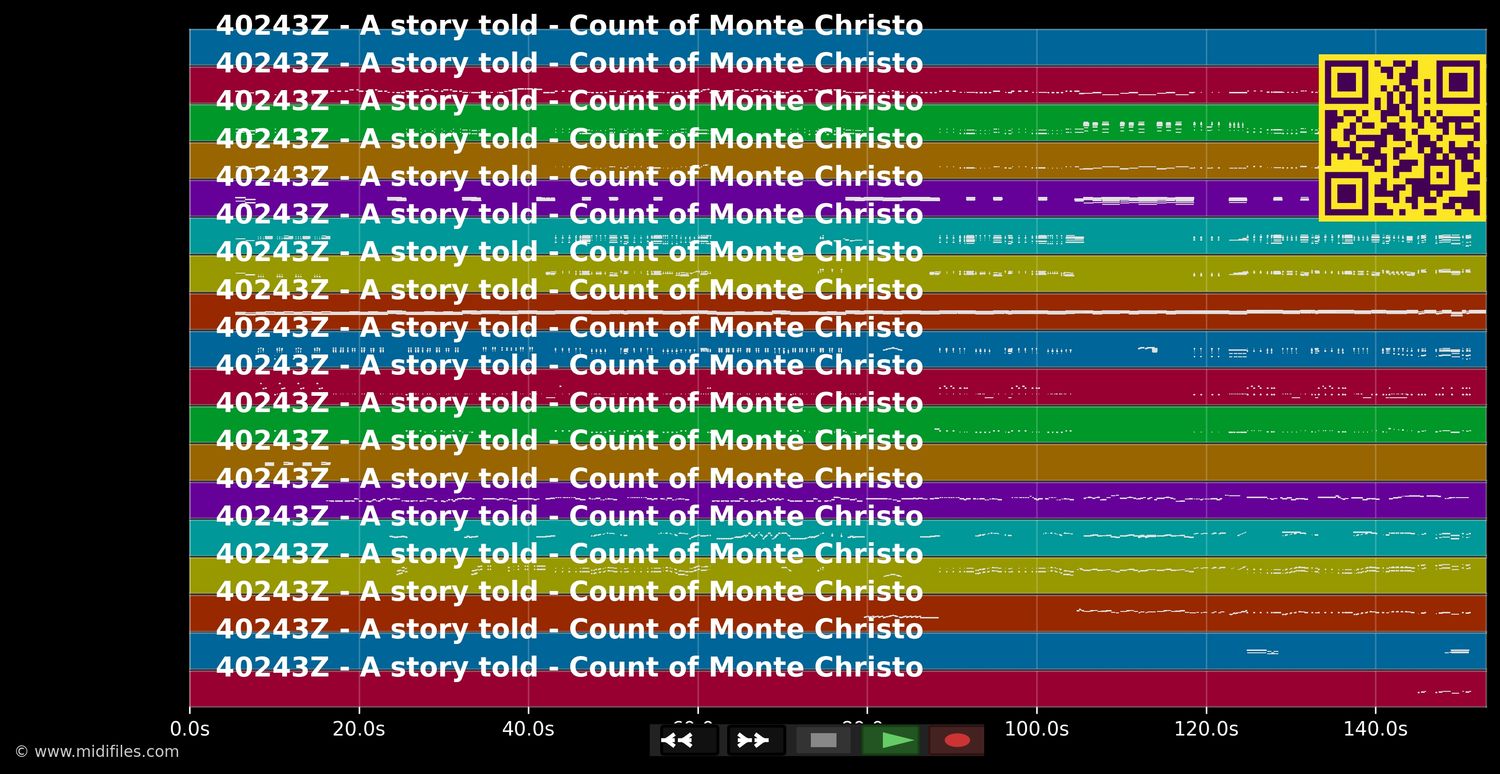 A Story Told - Count Of Monte Christo (MIDI individual tracks)