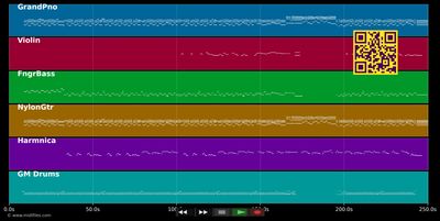 I'm Not The Only One (Broadway Loves Sam Smith)Natalie Weiss  -  (MIDI individual tracks)