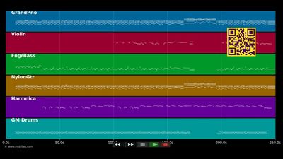 I'm Not The Only One (Broadway Loves Sam Smith)Natalie Weiss  -  (MIDI individual tracks)