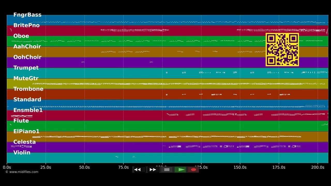 Wenn Kinder singen - Mireille Mathieu (MIDI individual tracks)