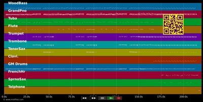 Things - Robbie Williams (MIDI individual tracks)