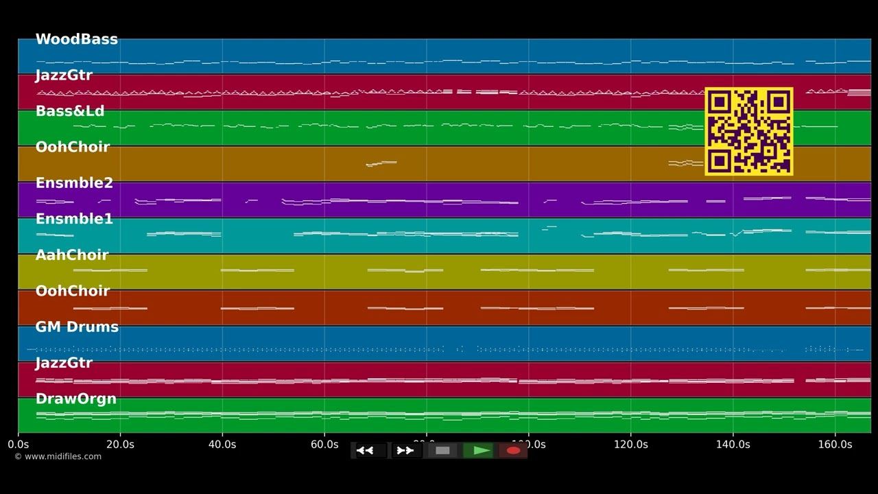 The End Of The World  - Julie London (MIDI individual tracks)