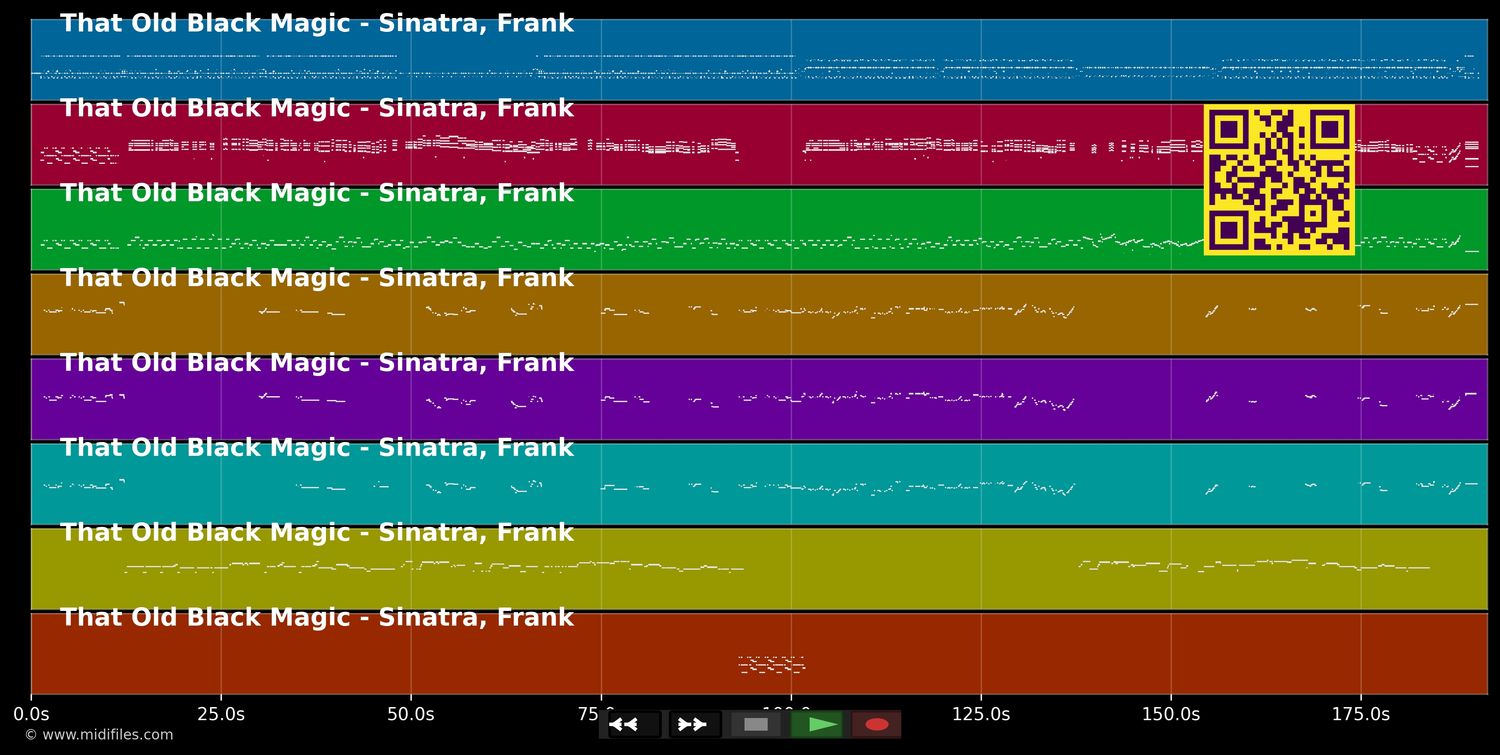 That Old Black Magic - Frank Sinatra (MIDI individual tracks)