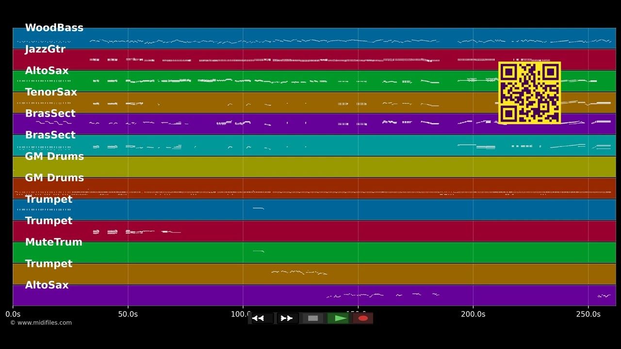St. Louis Blues March - Glenn Miller (MIDI individual tracks)