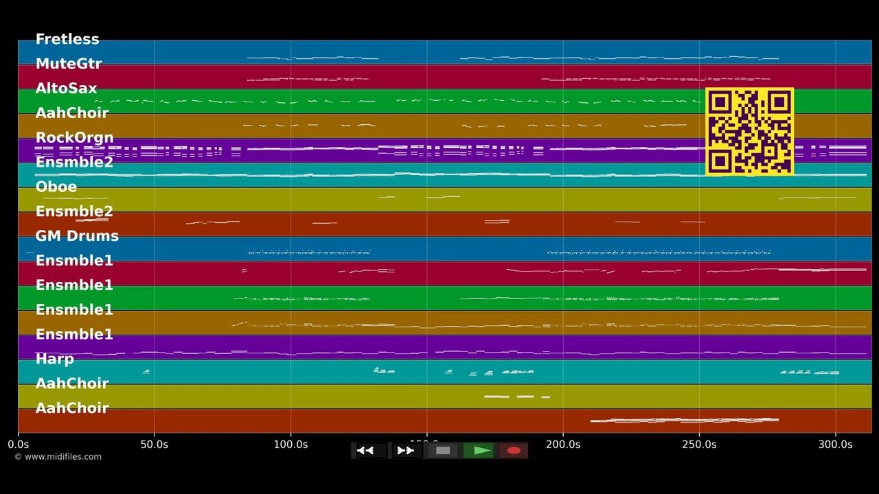 The Messenger - Aida (Musical) (MIDI individual tracks)