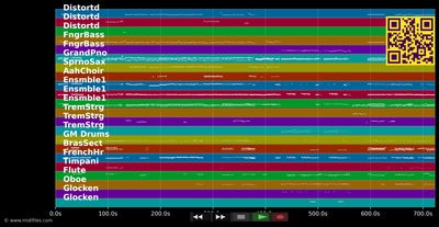 Tanzsaal - Tanz der Vampire (Musical) AT (MIDI individual tracks)