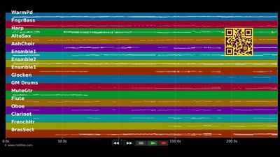 Tegenwind - Petticoat (Musical) (MIDI individual tracks)