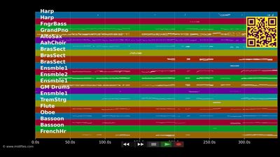 Nie geseh'n - Tanz der Vampire (Musical) AT (MIDI individual tracks)