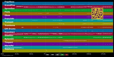 Milady ist zurück - 3 Musketiere (Musical) (MIDI GM individual tracks)