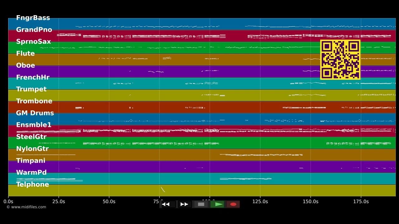 Milady ist zurück - 3 Musketiere (Musical) (MIDI GM individual tracks)