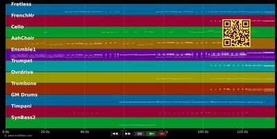 Milch - Elisabeth (Musical) (MIDI individual tracks)