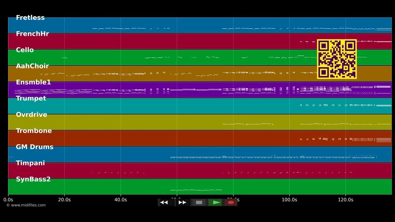 Milch - Elisabeth (Musical) (MIDI individual tracks)