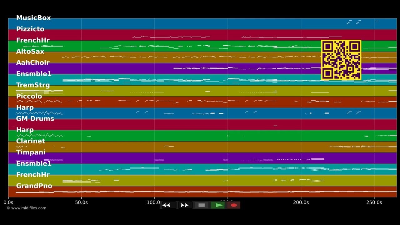 Geliebte Berge  - Ludwig 2 (Musical) (MIDI individual tracks)