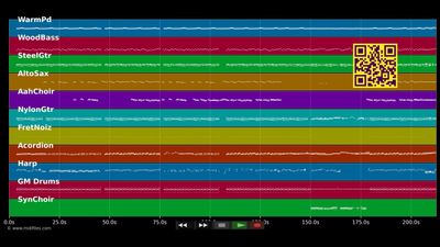 Feliz Navidad  - Junge Tenöre (MIDI individual tracks)