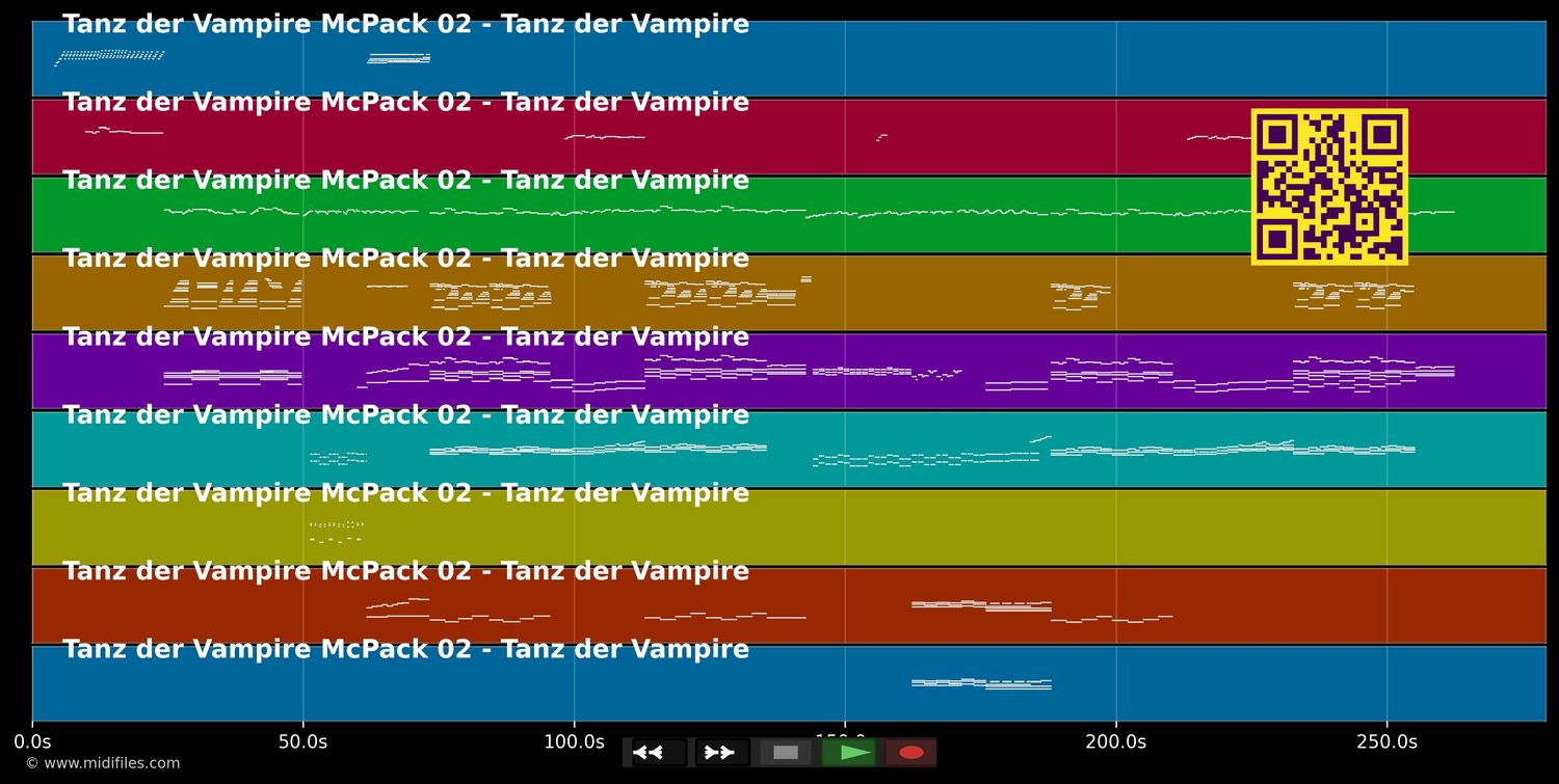 Draussen ist Freiheit - Tanz der Vampire (Musical) DE (MIDI individual tracks)