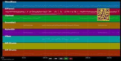 More Than You Know - Frank Sinatra (MIDI individual tracks)