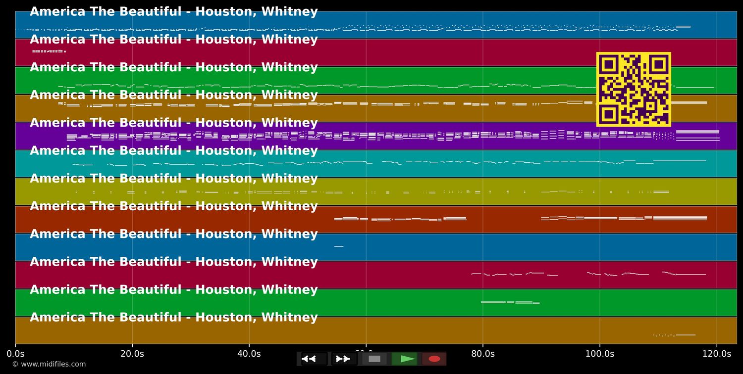 America The Beautiful - Whitney Houston (MIDI individual tracks)