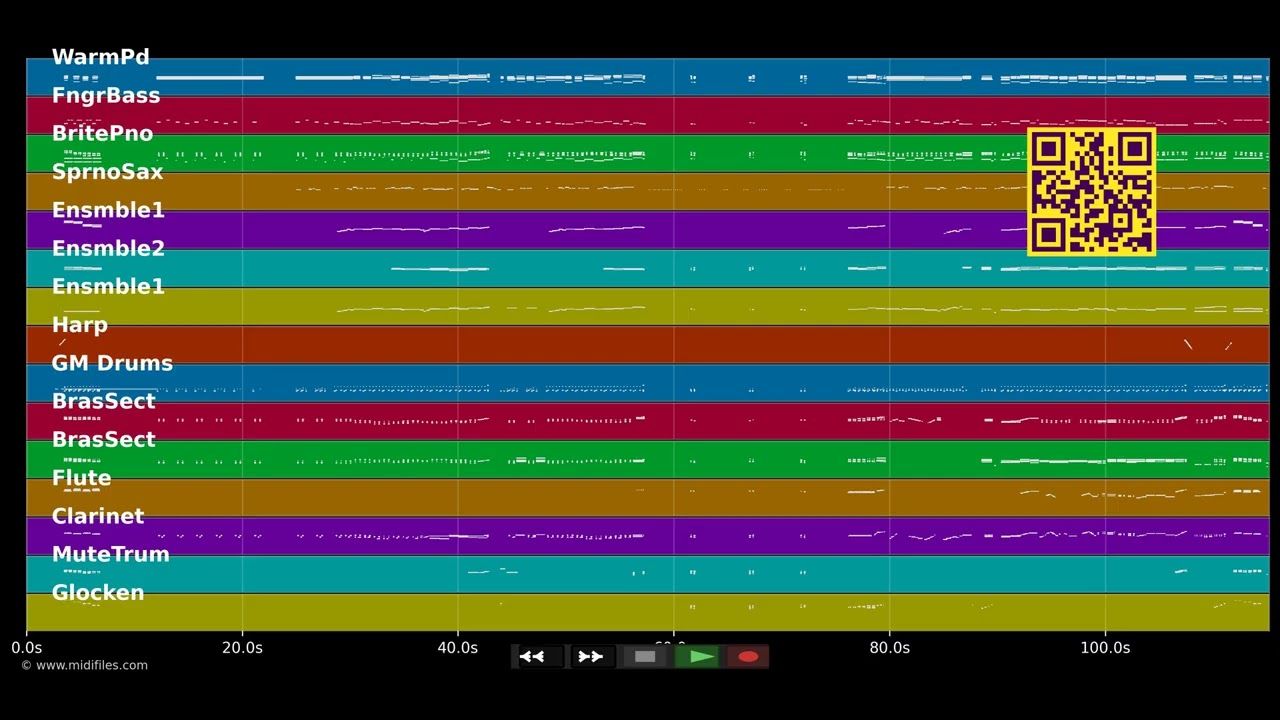 You Should See Yourself - Sweet Charity &amp; New Broad. Cast (MIDI individual tracks)