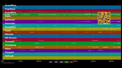 Wahrheit - Tanz der Vampire (Musical) AT (MIDI individual tracks)