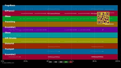 Unsre Kaiserin soll sich wiegen - Elisabeth (Musical) (MIDI individual tracks)