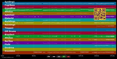 Mit 66 Jahren - Ich war noch n. in NY (Mus-AT) (MIDI individual tracks)