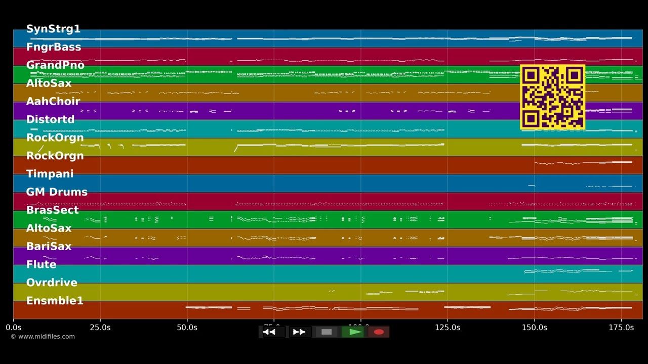 Mit 66 Jahren - Ich war noch n. in NY (Mus-AT) (MIDI individual tracks)