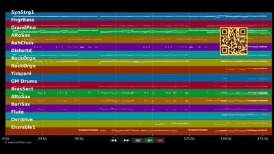 Mit 66 Jahren - Ich war noch n. in NY (Mus-AT) (MIDI individual tracks)