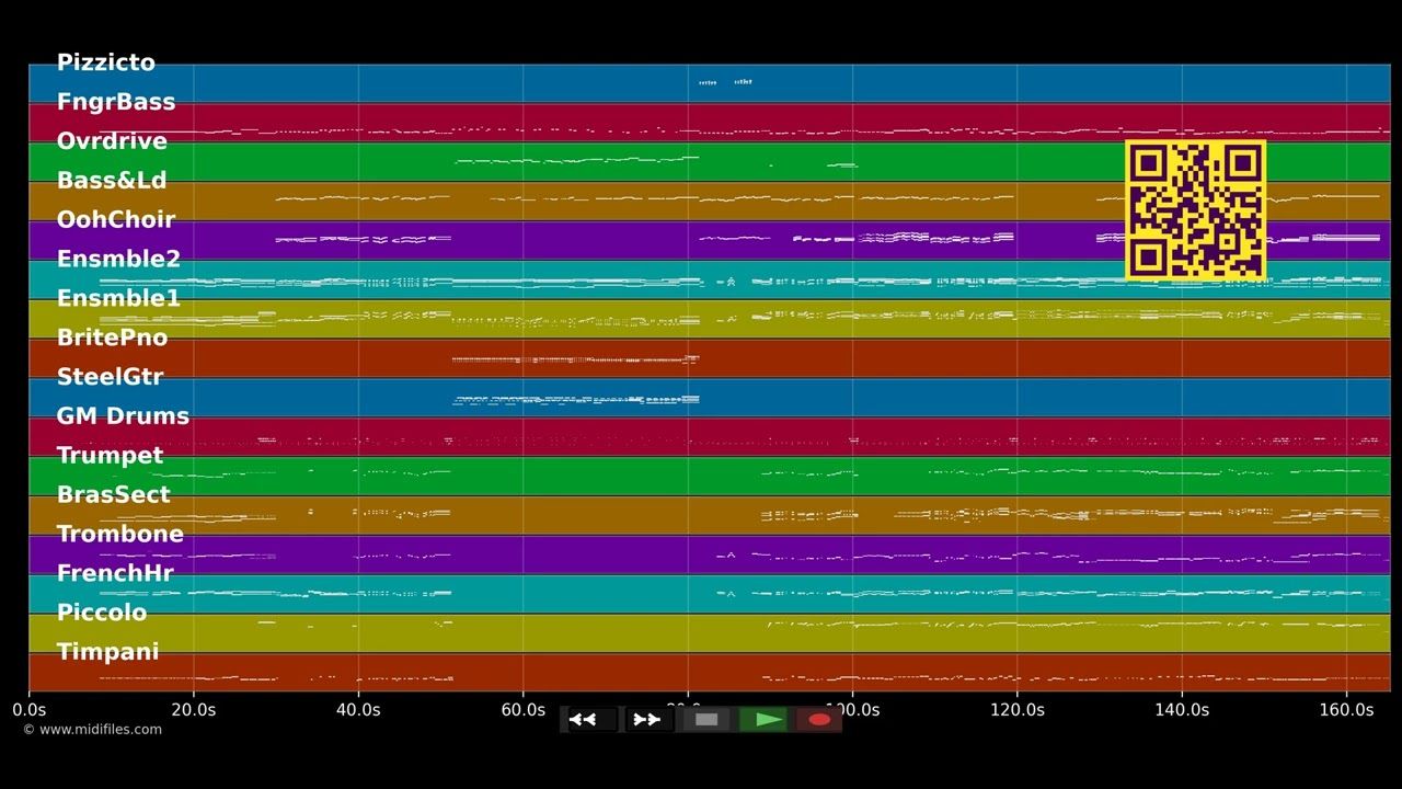 Einer für alle (Finale 1. Akt) - 3 Musketiere (Musical) (MIDI individual tracks)